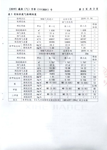 1574989600426531.png 圖片7.png